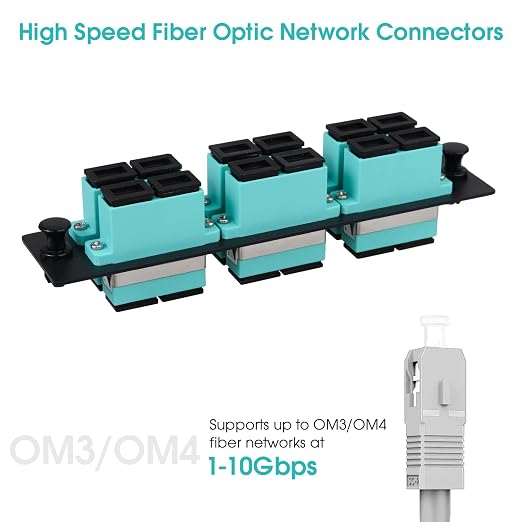 (2-Pack 6 Duplex SC/OM3 Fiber Patch Panel - Image 6