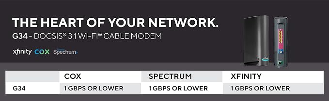 ARRIS Surfboard G34 DOCSIS 3.1 Gigabit Cable Modem & AX3000 Wi-Fi 6 Router - Image 4