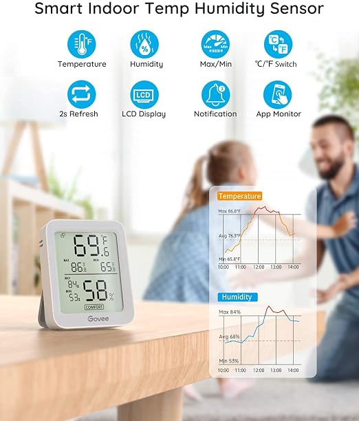 Govee Indoor Hygrometer Thermometer 2 Pack, Humidity Temperature Gauge - Image 2
