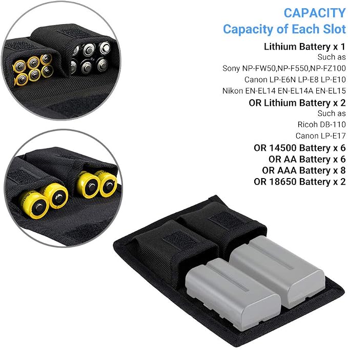 DSLR Battery and Memory Card Holder Pouch - Image 3
