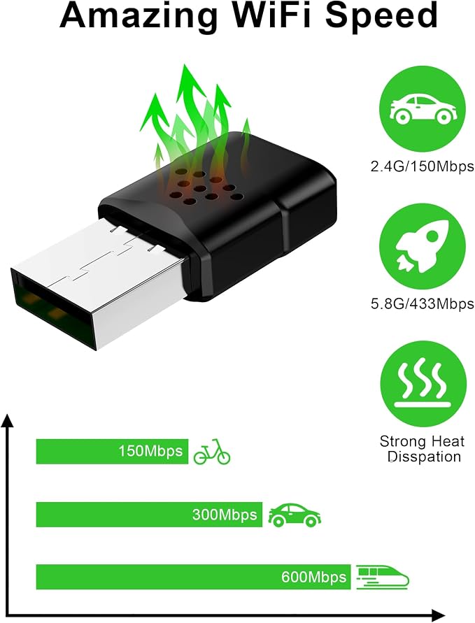 USB WiFi Adapter for Desktop PC, RENGOGA 600Mbps Dual Band 2.4G 5.8G Wireless - Image 2