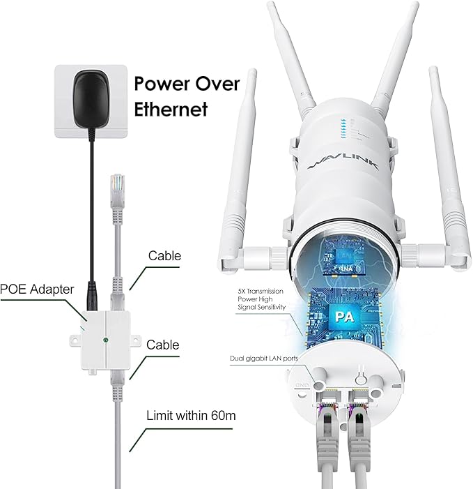 WAVLINK AC1200 Outdoor Mesh Extender/Router, Long Range IP65 Waterproof WiFi - Image 5