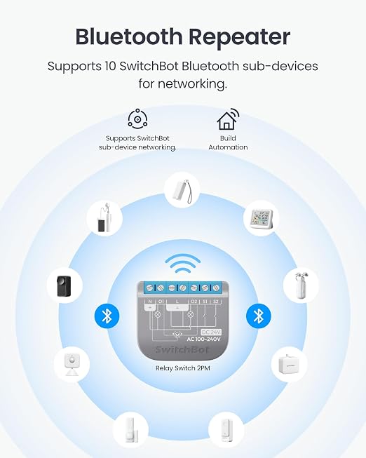 SwitchBot Smart Relay Switch 2PM, Power Metering, Dual Light Control, Built-in - Image 9