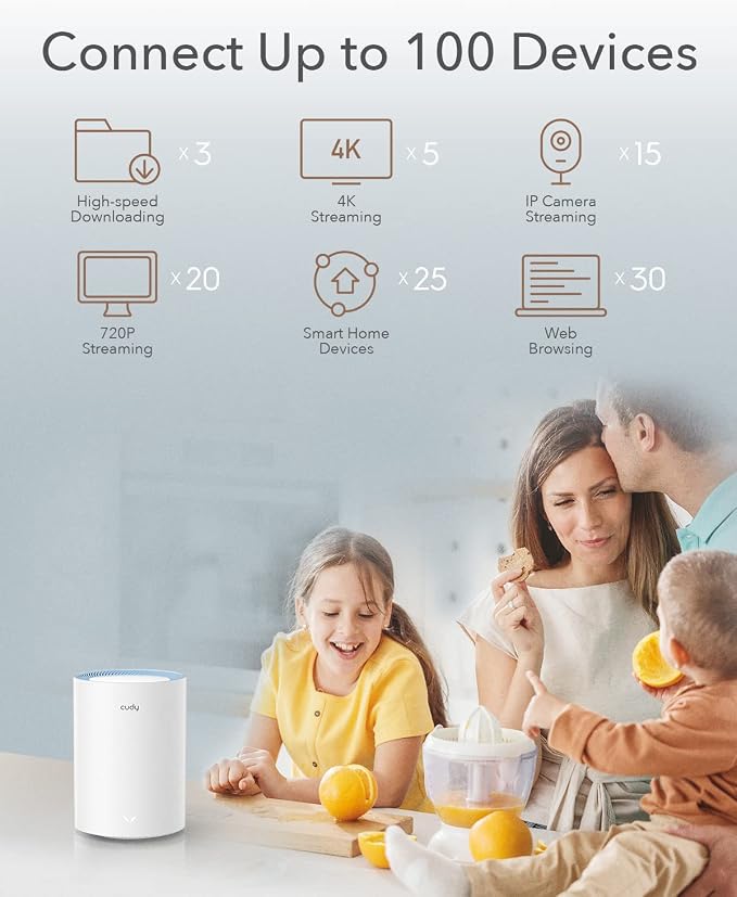 Cudy M1200 2-Pack AC1200 Whole Home Mesh WiFi System, AC1200 Dual Band WiFi - Image 4