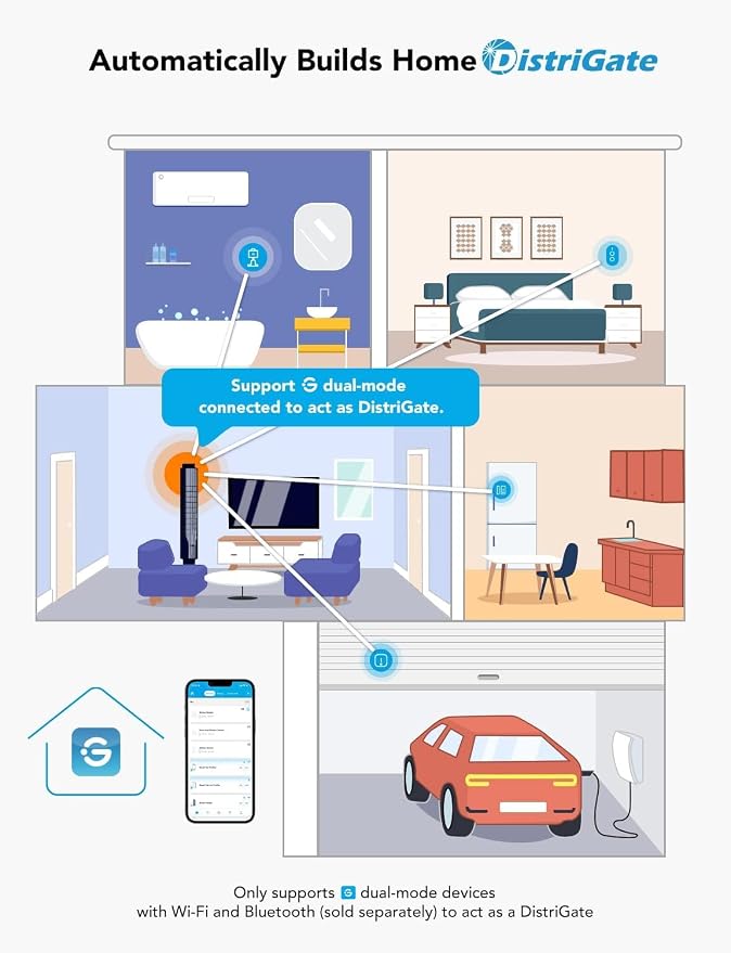 GoveeLife Door Window Sensor, Group Control Unlimited Devices, Wireless Mini - Image 2