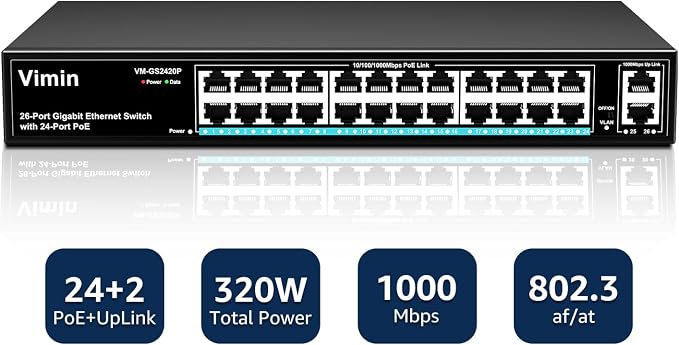 24 Port Gigabit PoE Switch - Image 9