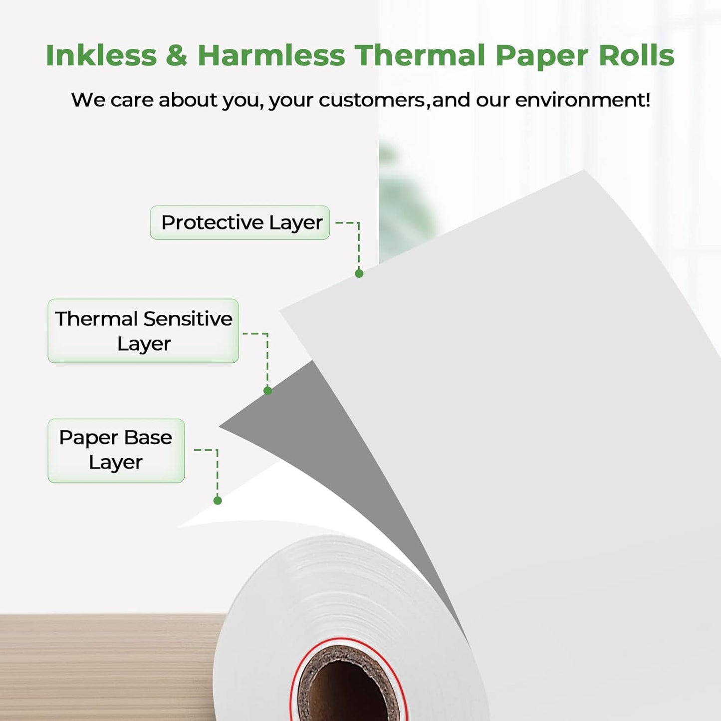 MUNBYN 2 1/4" X 85 ft Thermal Receipt Paper (50 Rolls) Cash Register Paper Rolls Fits for Most Credit Card Terminals, Verifone VX510 VX570 FD50 T4220, BPA Free