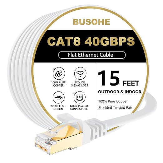 BUSOHE Cat 8 Ethernet Cable 15 FT, 40Gbps 2000Mhz High Speed Flat Cat8 Cable - Image 8