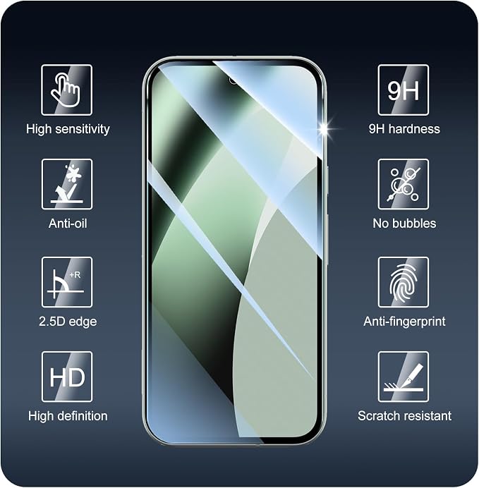 3+3+1-Pack, Screen Protector and Camera Lens Protector - Image 3