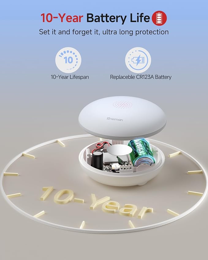 Heiman Water Leak Detector for Home, Water Sensor Alarm Leak Detector, Battery - Image 4