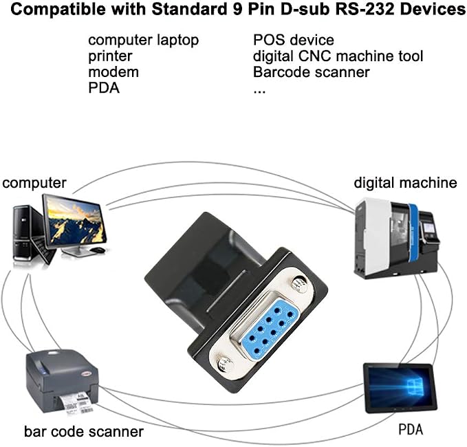 DTECH DB9 to RJ45 Serial Adapter RS232 Female to RJ-45 Female Ethernet - Image 3