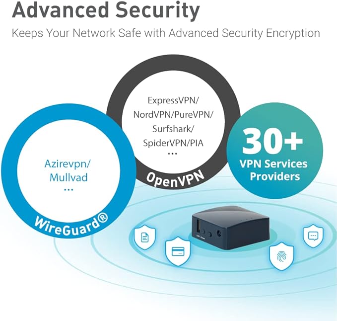 GL.iNet GL-AR300M16 Portable Mini Travel Wireless Pocket Router - Image 6