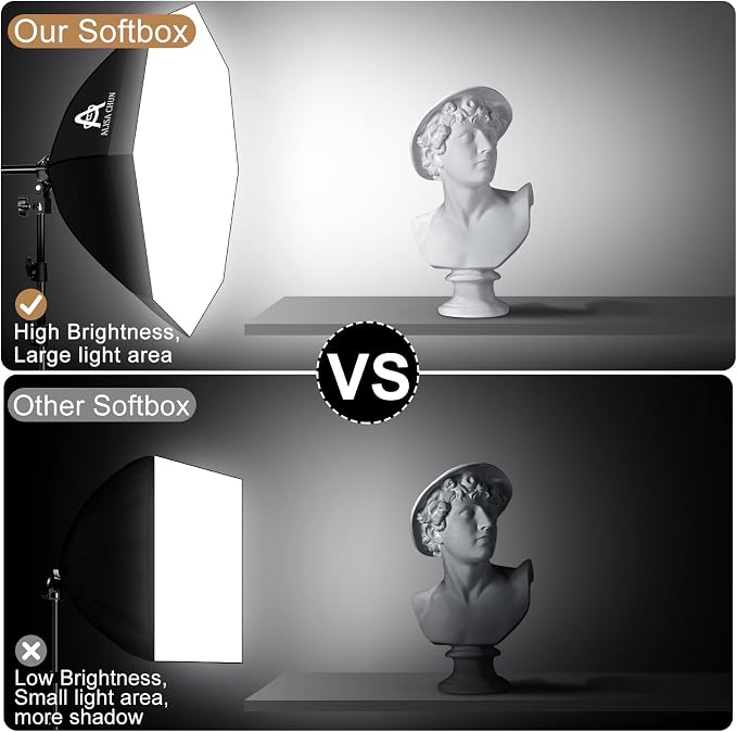 Softbox Photography Lighting Kit, Podcast Lighting，Shooting，Video Recording - Image 4