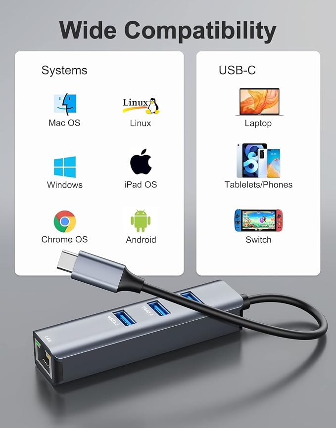 ABLEWE USB C to Ethernet Adapter, 4-in-1 RJ45 to USB-C/Thunderbolt 3 to Gigabit - Image 5