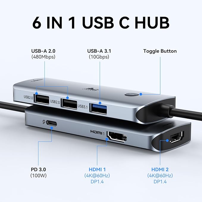 USB C Docking Station Dual Monitor, LIONWEI Laptop USBC Dock Multiport Adapter - Image 2