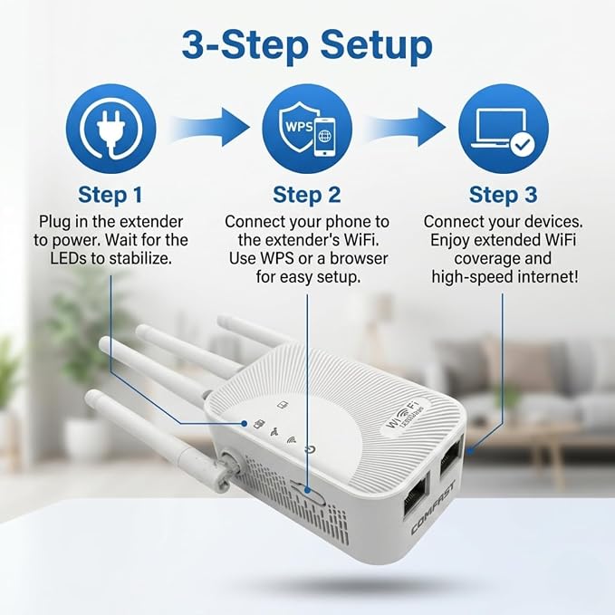 2026 Fastest WiFi Extender Signal Booster Covers 10000 Sq.ft and 80 Devices - Image 2