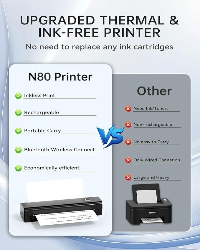 Portable Printers Wireless for Travel, N80 Wireless Thermal Printer Bluetooth - Image 4