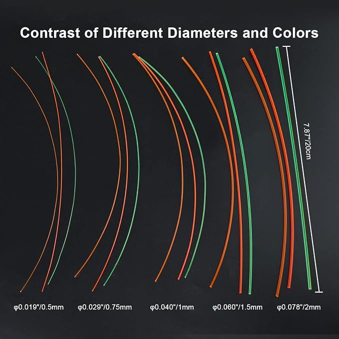 AKEPO Fiber Optic Sight Replacement Rod - Image 4