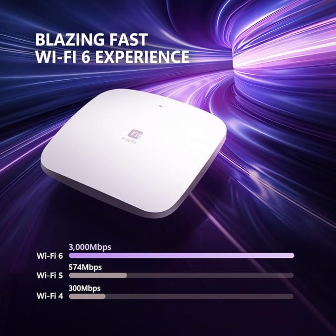 EnGenius Wi-Fi 6 Dual Band AX3000 | Cloud & App & OnPrem Control Options | WPA3 - Image 3