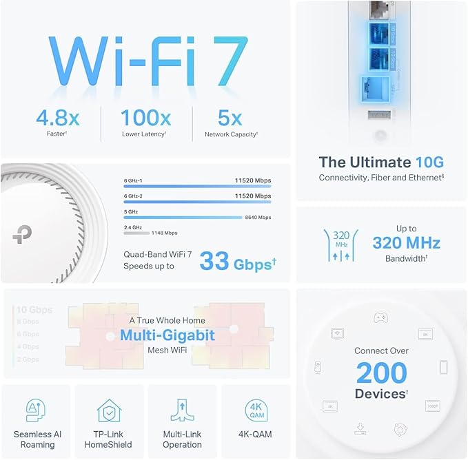 TP-Link Deco 7 Elite BE95 BE33000 Quad-Band WiFi 7 Whole Home Mesh System - Image 3