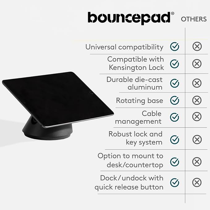 Bouncepad Click iPad POS Stand & Docking Station | iPad Stand - Image 9