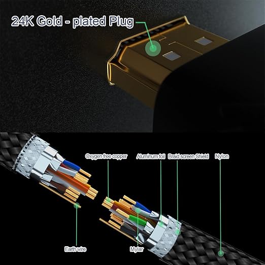 RUIPRO 8K HDMI Ultra High Speed Certified Cable 6 Feet 48Gbps 8K60Hz 4K120Hz - Image 5