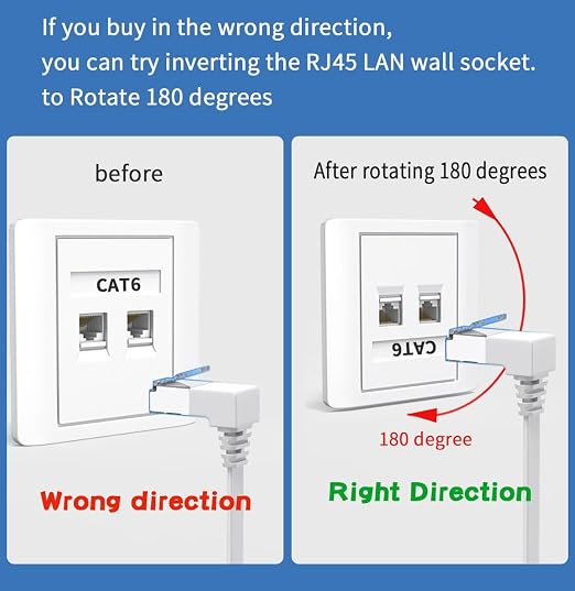 2Pack 90 Degree CAT6 Ethernet Extension Cable White Short Cat 6 Cable Extender - Image 7