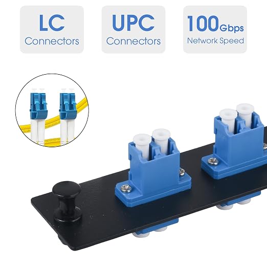 3 Duplex LC/UPC Fiber Patch Panel - Image 2