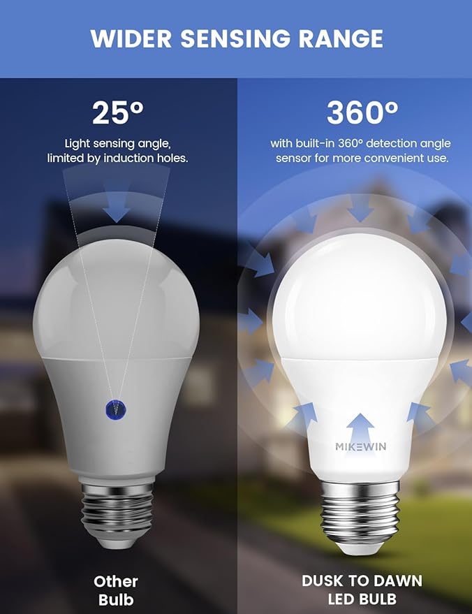 Dusk to Dawn Light Bulbs Outdoor, 3000K Warm White, 12W Auto ON/Off Light - Image 6