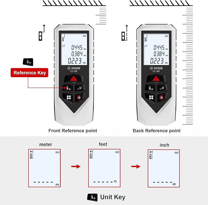 Laser Distance Meter Digital Laser Measuring Tool - Image 4