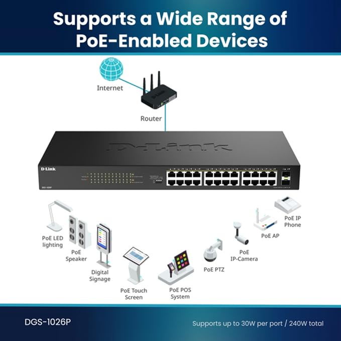 D-Link 24-Port Gigabit PoE+ Unmanaged Switch - Image 8