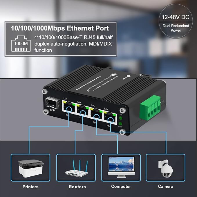 Industrial Gigabit 4-Port Ethernet Switch - Image 8