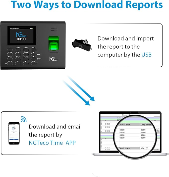 NGTeco APP-Based Time Clock for Employees Small Business, 3-in-1 Automatic - Image 7