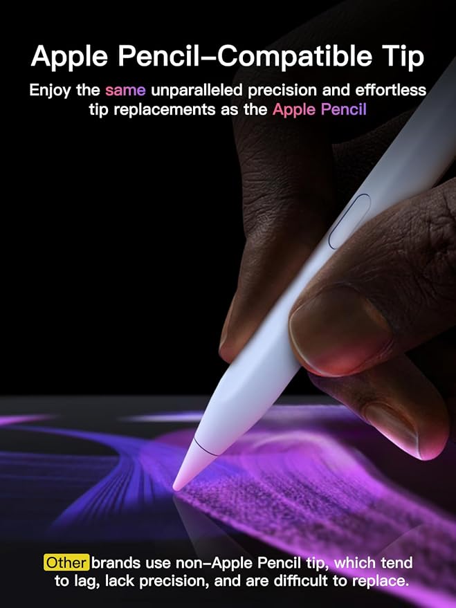 Stylus Pen for ipad 2018-2026, USB-C Fast Charging Pencil, Pixel-Perfect Tilt - Image 2
