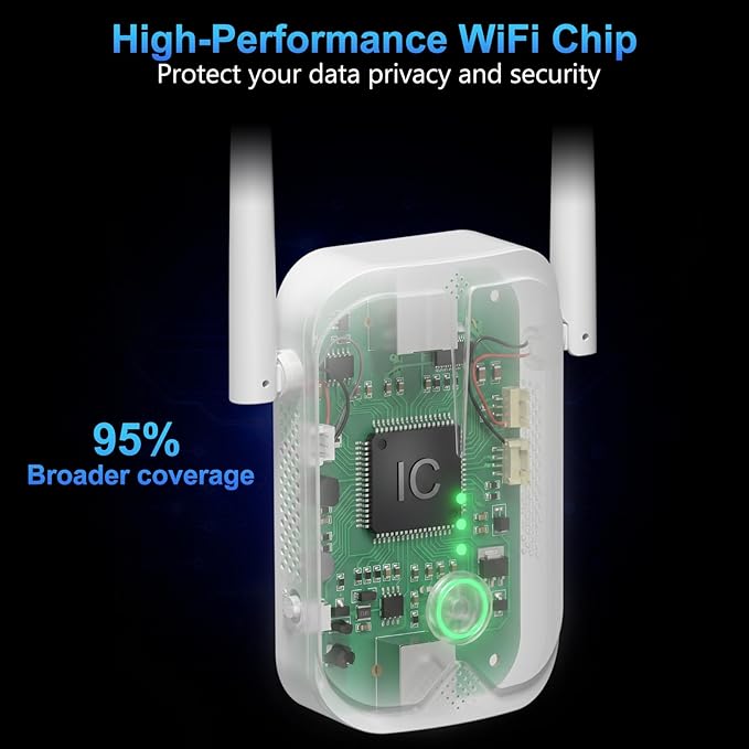 WiFi Extender Signal Booster Up to 10000sq.ft and 85+ Devices, WiFi Range - Image 5