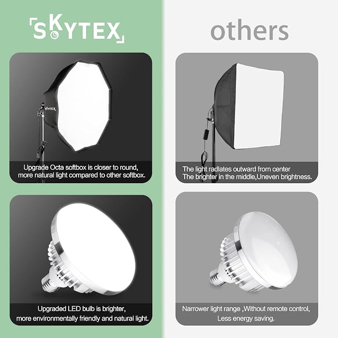 Skytex Softbox Lighting Kit 2pack 20x28in Octa Soft Box|135W 2700-6400K E27 LED - Image 4