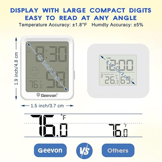Geevon 2 Pack Mini Digital Hygrometer Gauge Indoor Thermometer - Image 4