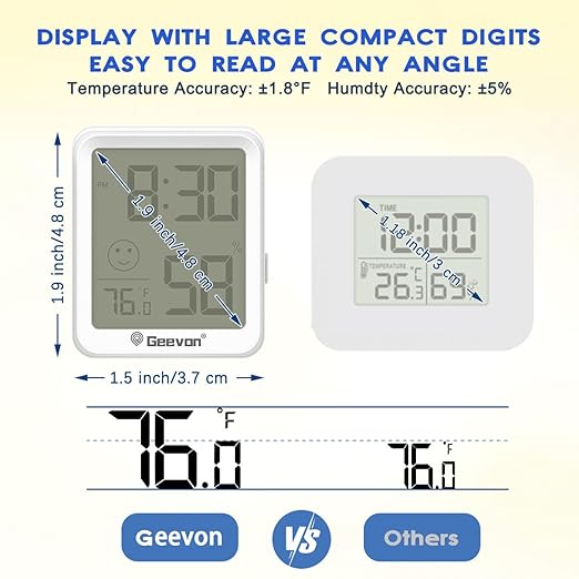 Geevon 4Pack Mini Indoor Thermometer Hygrometer - Image 4