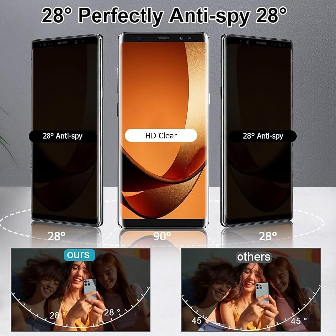 Galaxy Note 9 Privacy Screen Protector Tempered Glass, 9H Hardness 3D Curved - Image 2