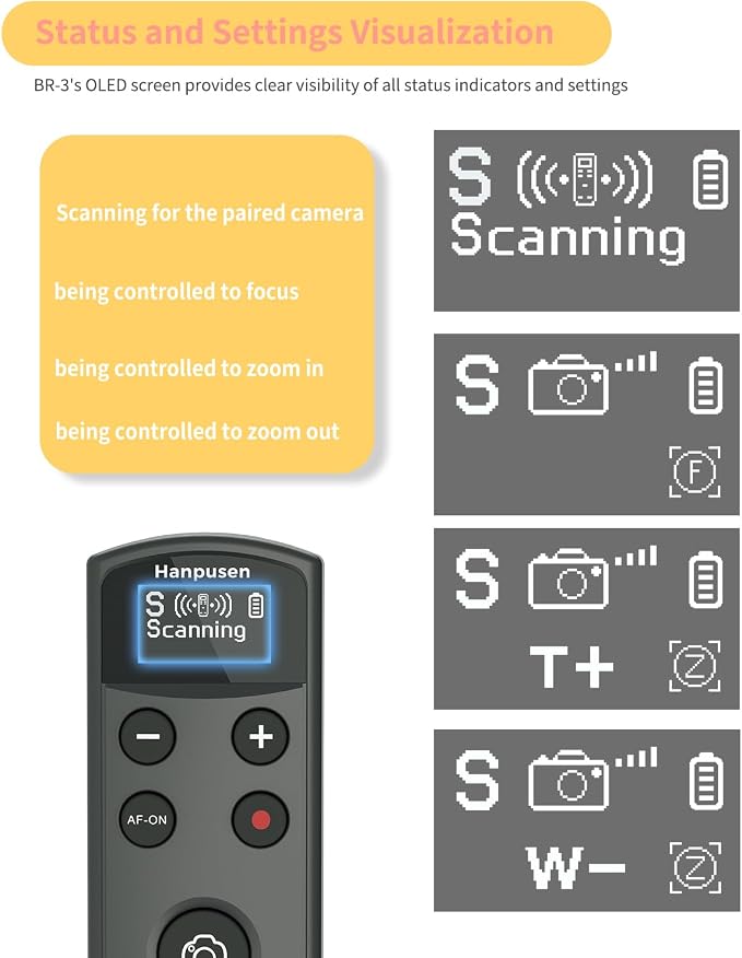 Hanpusen Rechargeable Camera Remote Control - Image 6