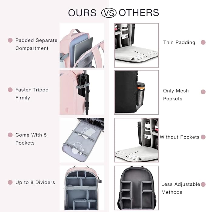 BAGSMART Camera Backpack, DSLR SLR Camera Bag Backpack Fits 15.6 Inch Laptop - Image 4