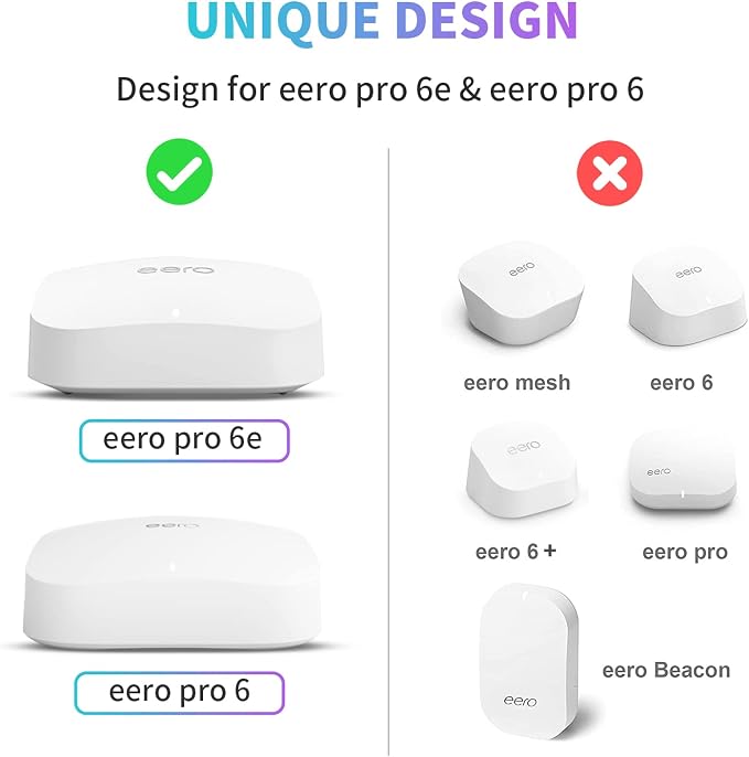 Wall Mount Holder for eero Pro 6e/Pro 6 Mesh Wi-Fi System, Outlet Wall Mount - Image 2