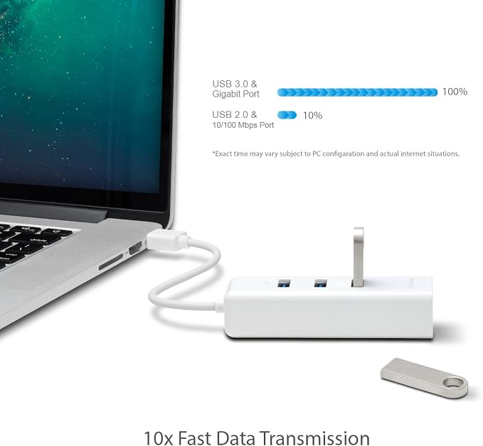 TP-Link USB 3.0 to Ethernet Adapter - Image 5