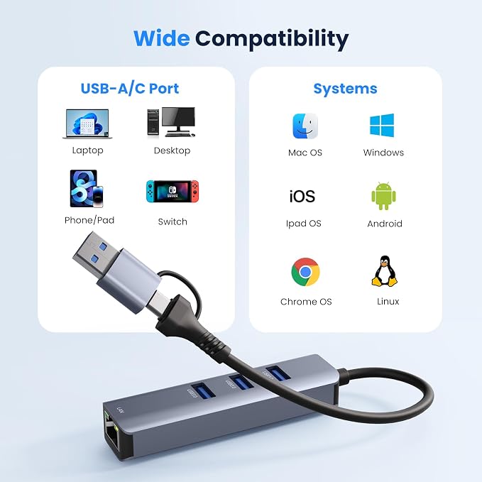 USB to Ethernet Adapter, ABLEWE USB 3.0/USB C to RJ45 Gigabit LAN Network - Image 5