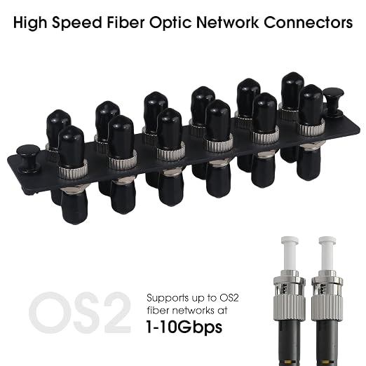 12 Simplex ST Fiber Patch Panel - Image 5