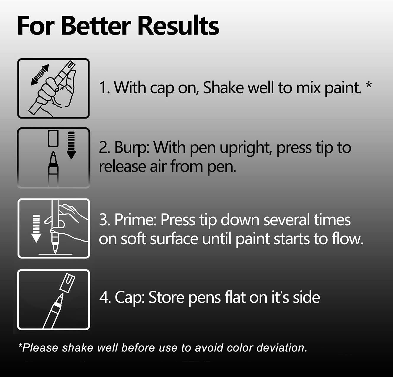 TFIVE Black Permanent Paint Marker Pens - 2 Count Oil Based Marker Pen, Medium Tip, Waterproof & Quick Dry, for Office, Art projects, Rock Painting, Ceramic, Glass, Wood, Plastic, Metal, Canvas