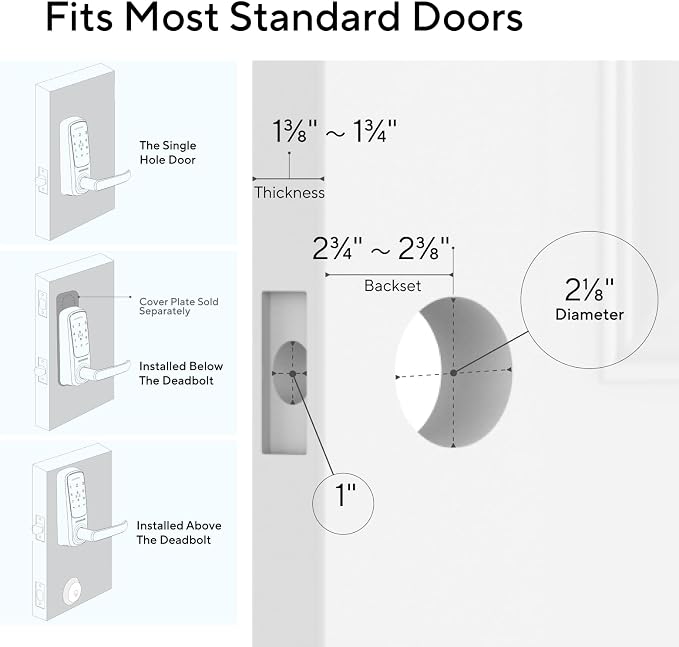 ULTRALOQ Latch 5 World's First Built-in WiFi Smart Lock - Image 2