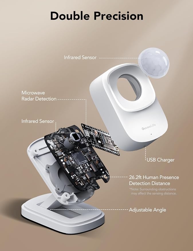 GoveeLife Human Presence Sensor, 2.4 GHz Wi-Fi Required, Smart mmWave Radar & - Image 4