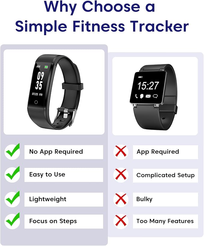 Pedometer Watch No Bluetooth No APP No Phone Required, Simple Fitness Tracker - Image 6
