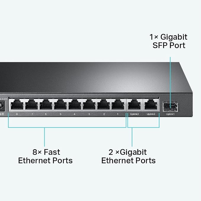 TP-Link TL-SL1311MP 8 Port 10/100Mbps Fast Ethernet PoE Switch 8 PoE+ Ports 124W - Image 2